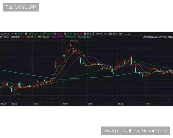 证券人员自炒自罚，自毁前程！，证券内部人员炒股怎么处罚